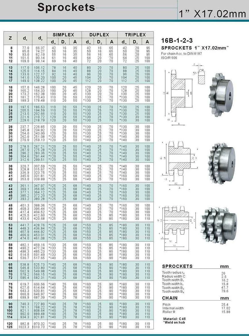 product-866-1166 sprocket26
