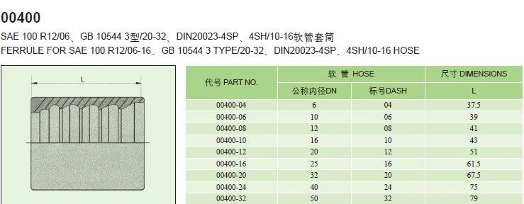 00400 data sheet