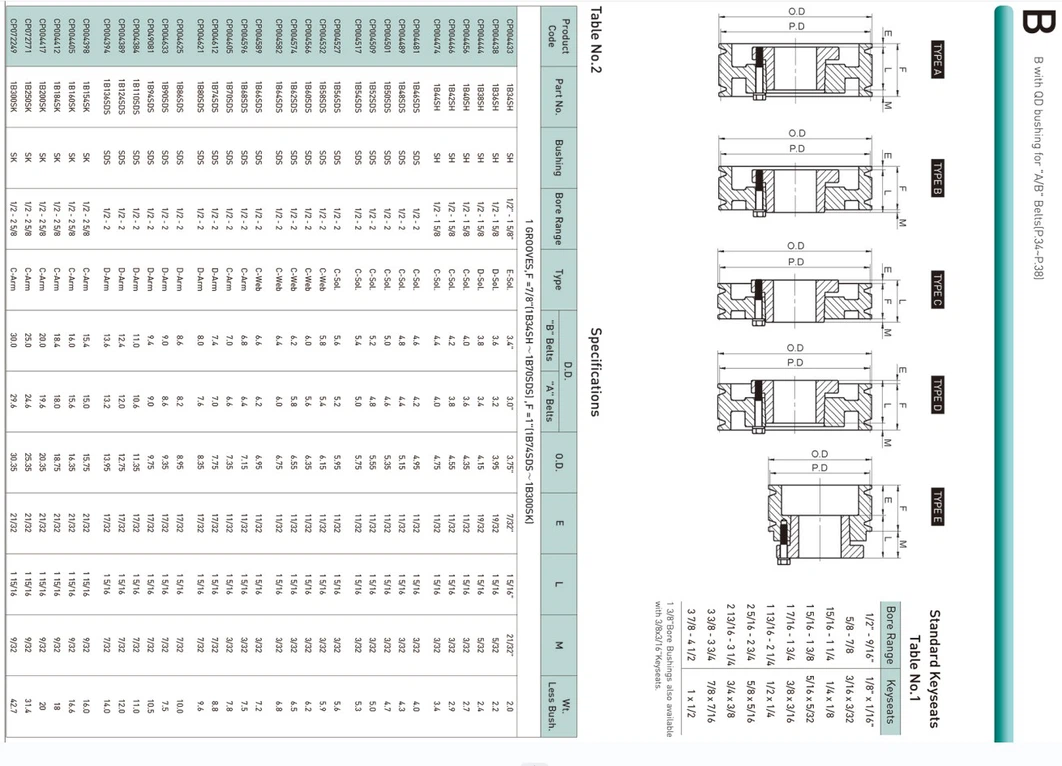 catalog page catalog page